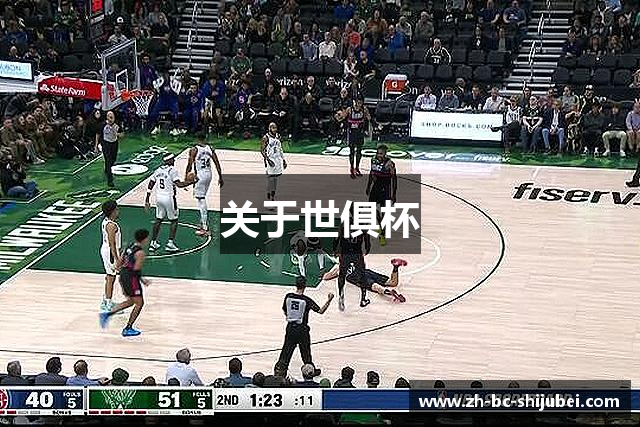 关于世俱杯